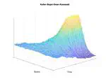 An Additive Noise Approximation to Keller-Segel-Dean-Kawasaki Dynamics Part I: Local Well-Posedness of Paracontrolled Solutions